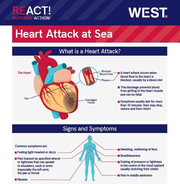 Loss Prevention Posters