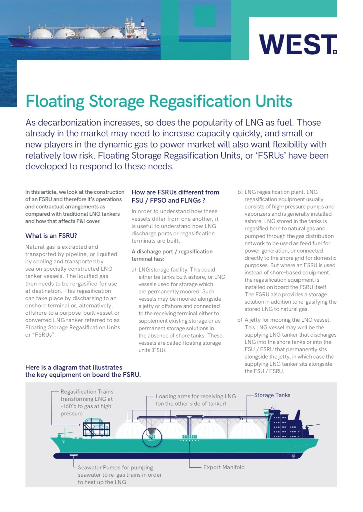 Floating-storage-regasification-image-copy