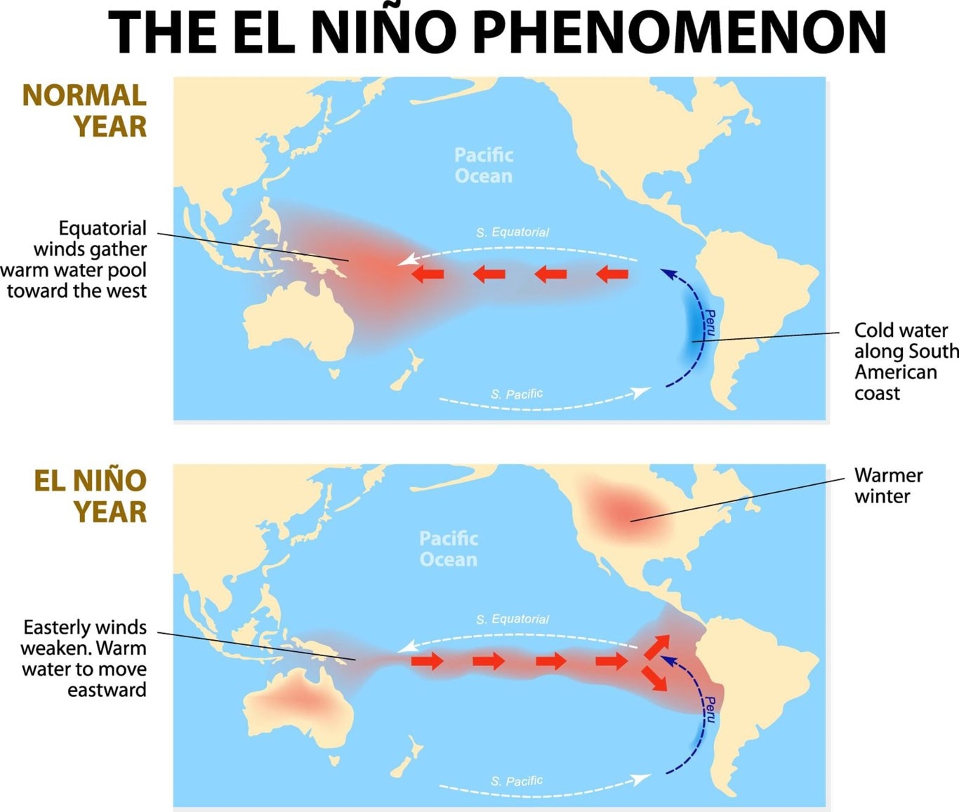 El-Nino-Flood-Peru-RESIZED